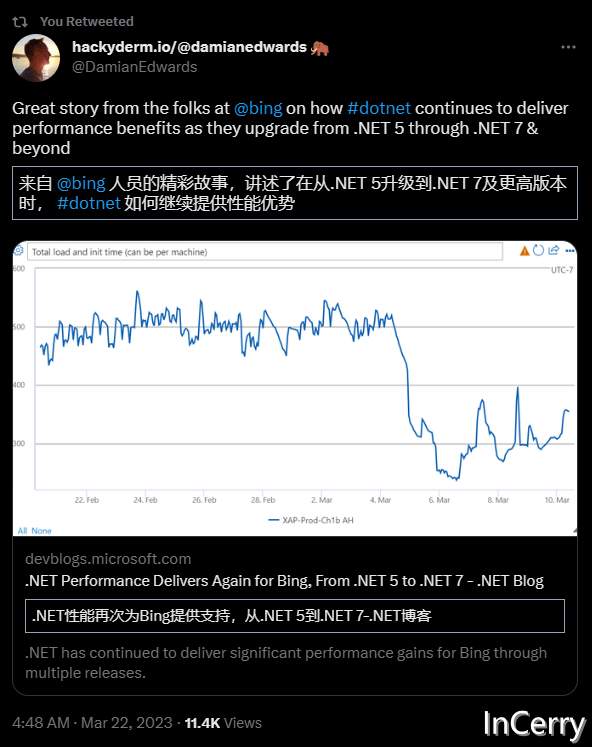 .NET周报 【3月第4期 2023-03-24】